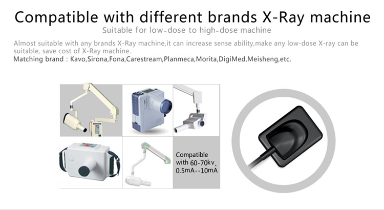 XR45 Intraoral Sensor HDR-500